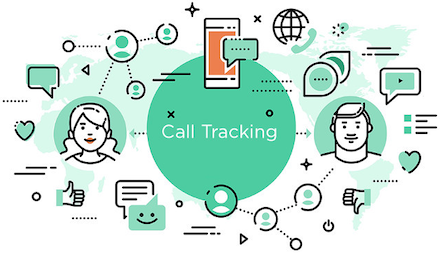 Call-trecking